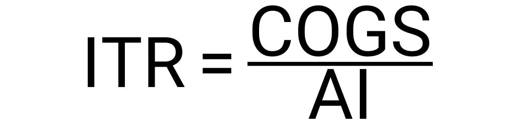 An image of the formula used to calculate the inventory turnover rate of a warehouse or company.